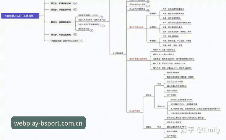 BSPORTS注册怎么下载？移动端赛事体验的行业趋势与实操指南