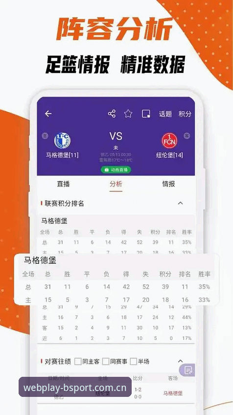 B体育平台vs传统比分工具：bsport体育比分查询如何突破数据壁垒？